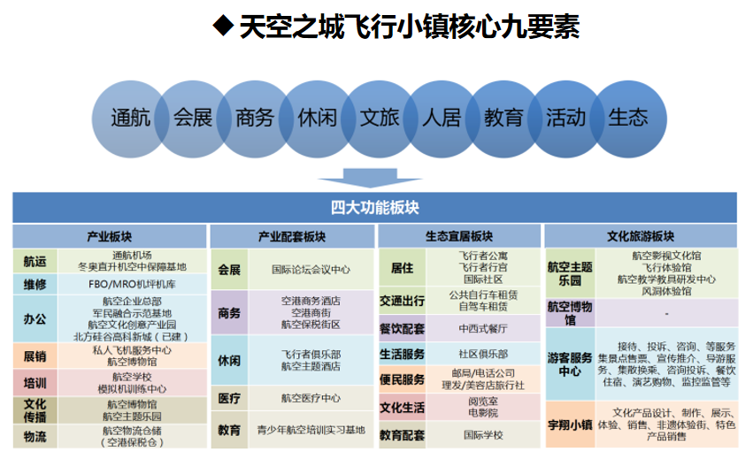 中厚明德：全局思維破解鄉(xiāng)村振興十大難題